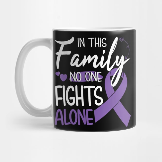 In this family no one fights alone Pancreatic Cancer by LiFilimon